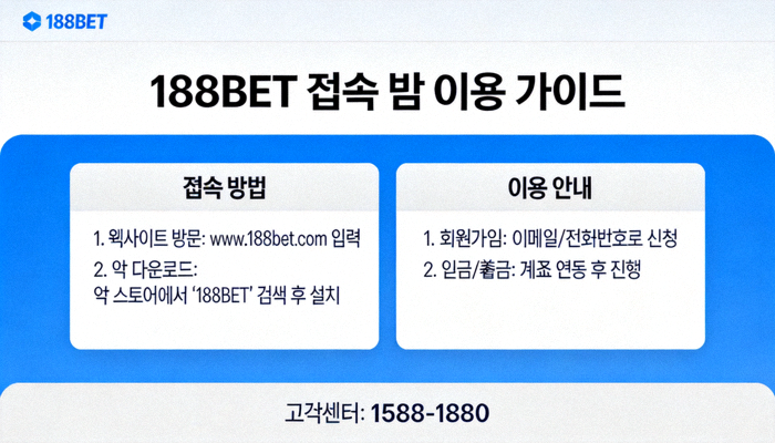 188BET 라이브 카지노에서 라이브 딜러와 블랙잭 게임을 진행하는 화면 예시