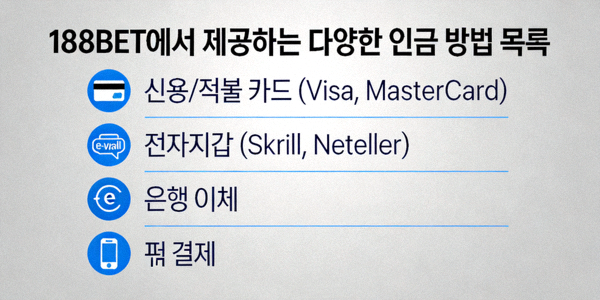 188BET에서 제공하는 다양한 입금 방법 목록 예시